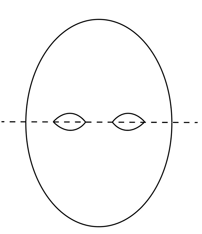 Skitse af et ansigt med vandrette stiplede linjer for at markere proportioner.